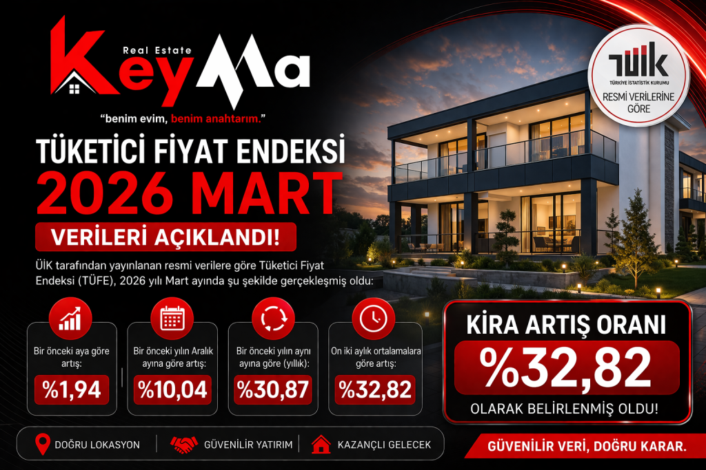 Mart 2026 TÜFE Verileri Açıklandı!